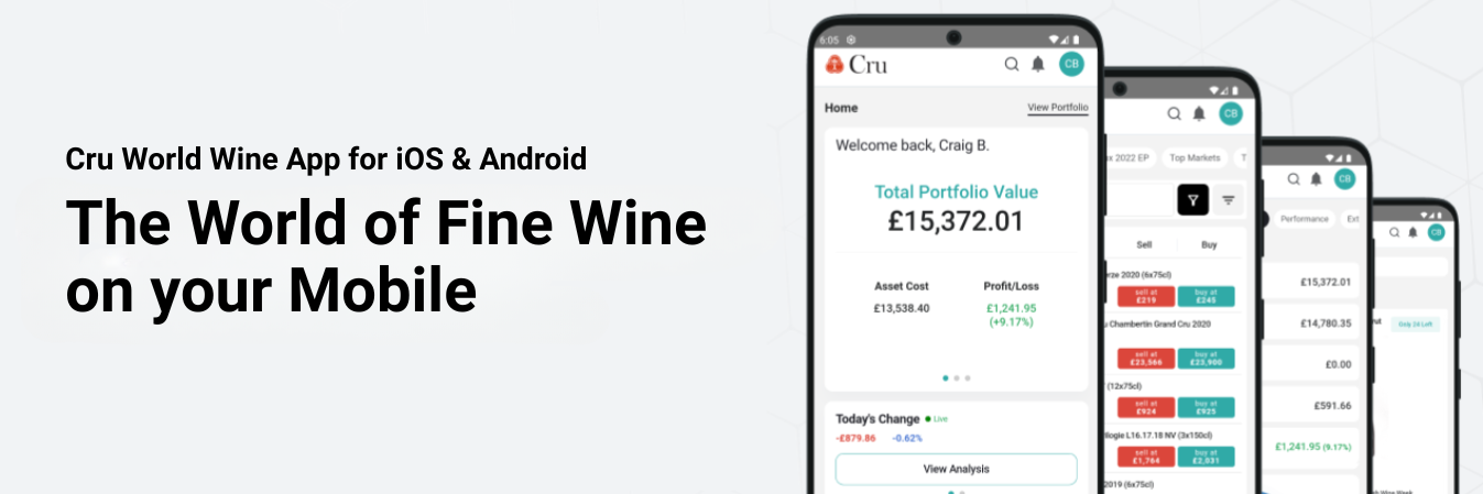 Cru App page top image