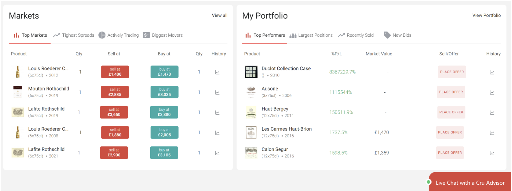 Portfolio analysis 2