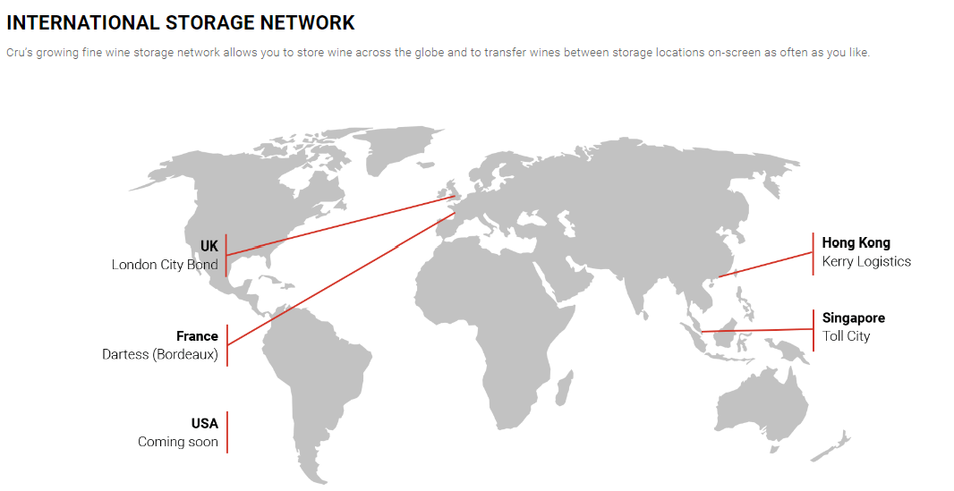 International Storage Network